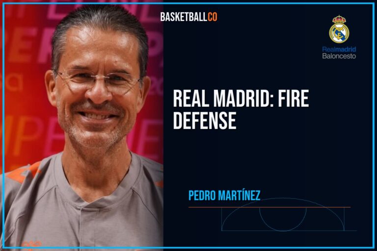 REAL MADRID: FIRE DEFENSE