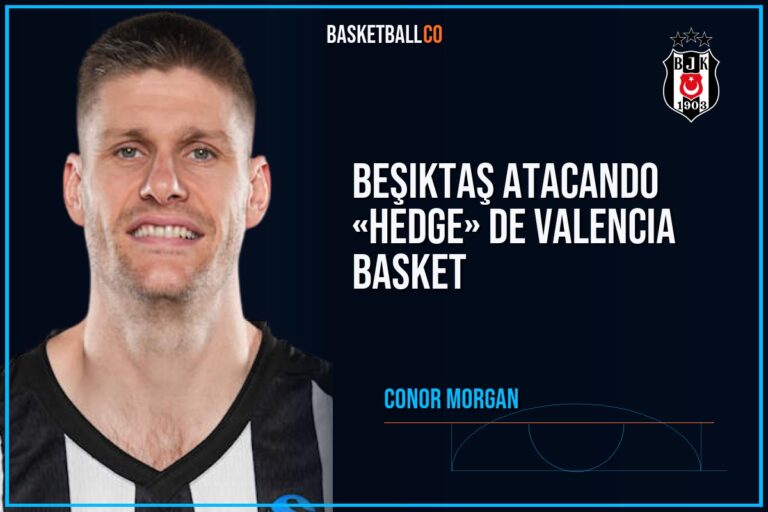 Beşiktaş atacando «hedge» de Valencia Basket