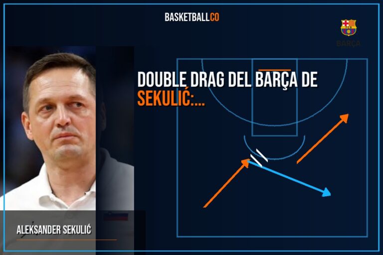 Double Drag del Barça de Sekulić: correr con estructura para generar ventajas