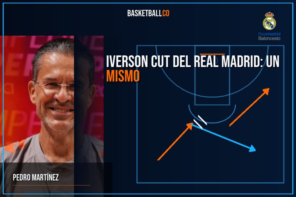 Iverson Cut del Real Madrid: un mismo inicio para generar diferentes finalizaciones - PEDRO MARTÍNEZ