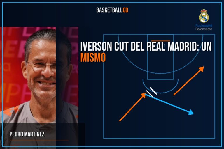 Iverson Cut del Real Madrid: un mismo inicio para generar diferentes finalizaciones
