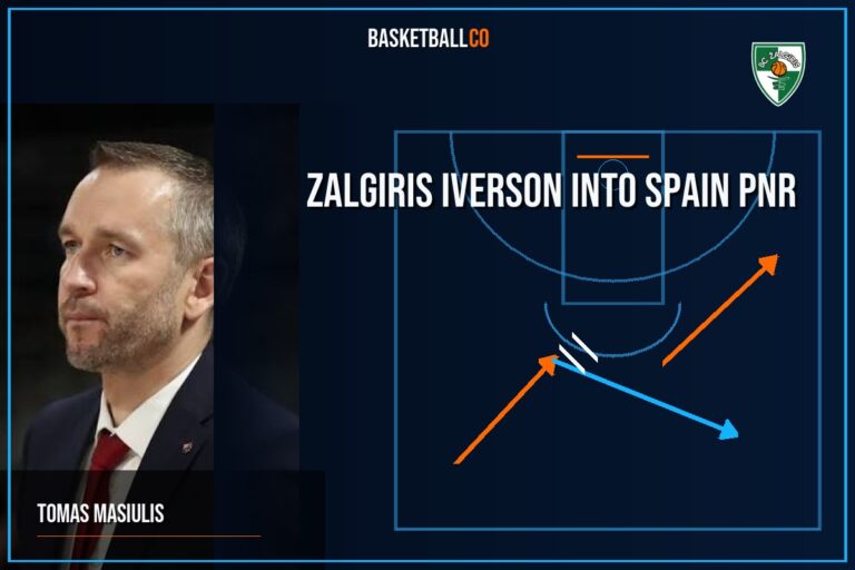 ZALGIRIS IVERSON INTO SPAIN PNR