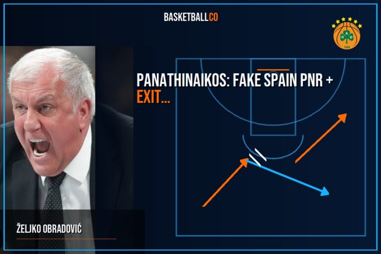 Panathinaikos: Fake Spain PnR + exit screen
