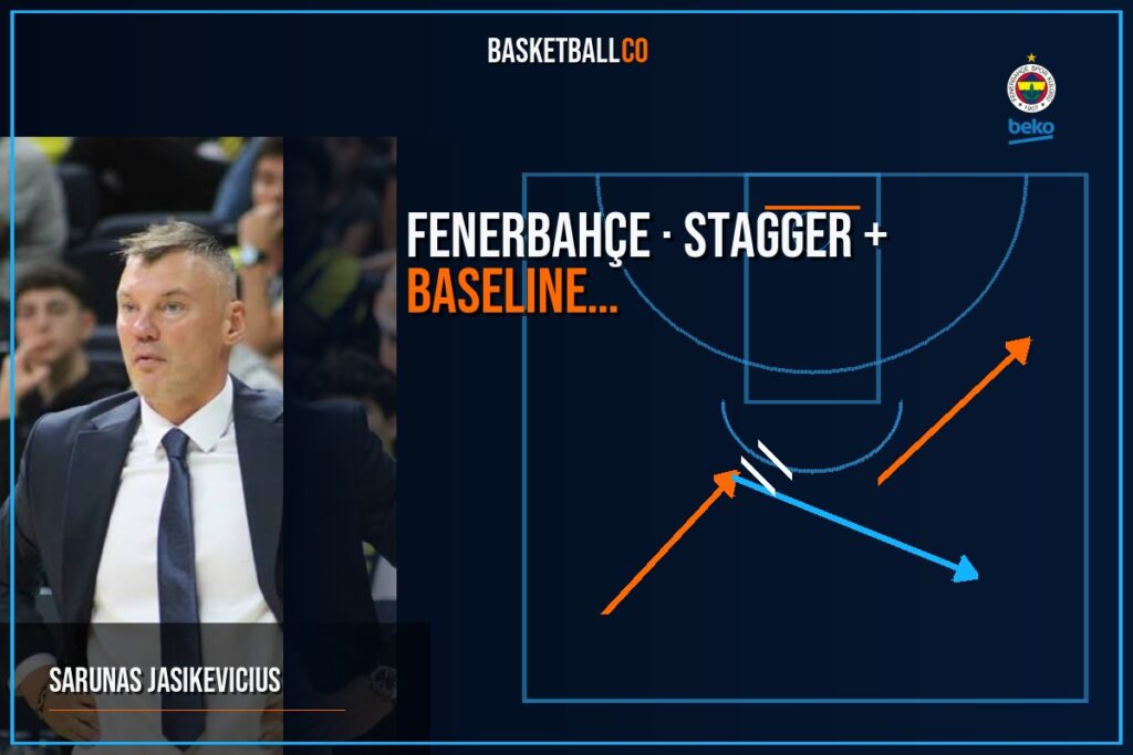 Fenerbahçe | Stagger + Baseline Stagger - SARUNAS JASIKEVICIUS
