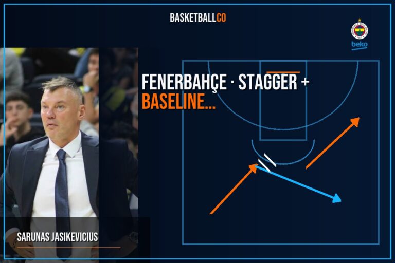 Fenerbahçe | Stagger + Baseline Stagger