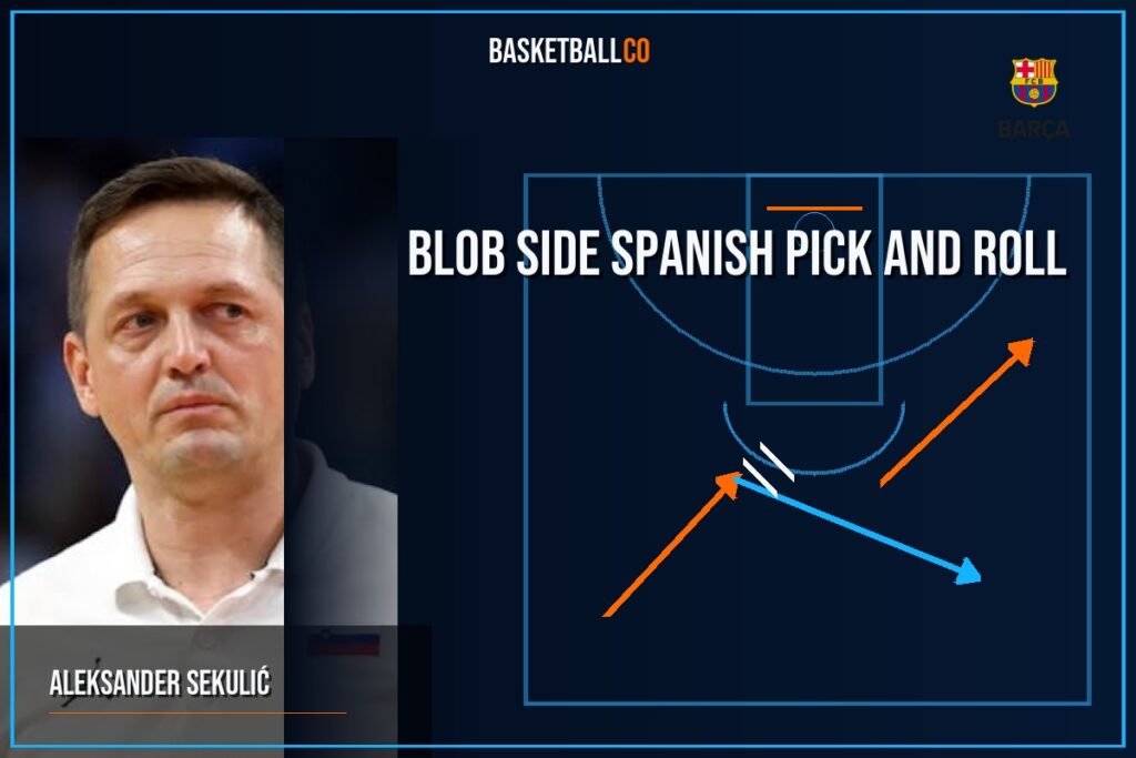 FC BARCELONA BLOB side Spanish pick and roll - ALEKSANDER SEKULIĆ
