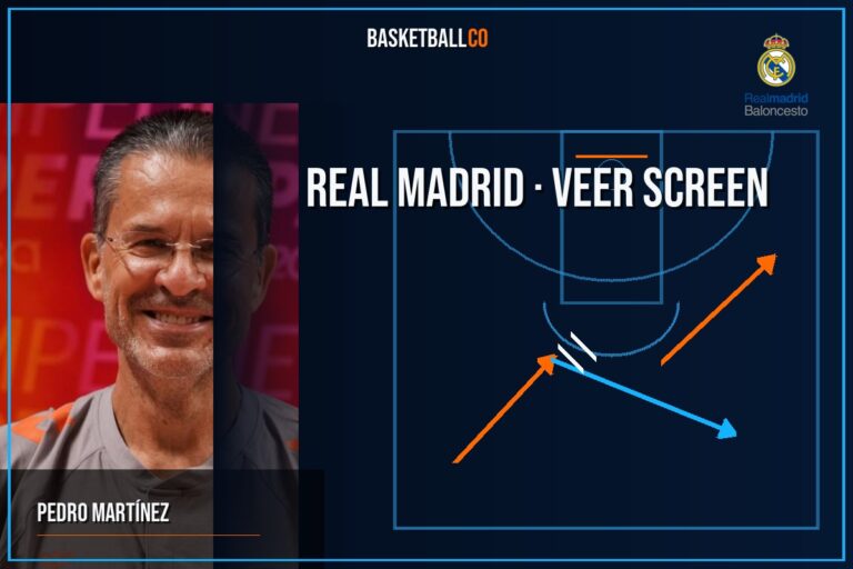 Real Madrid – Veer screen para tirador