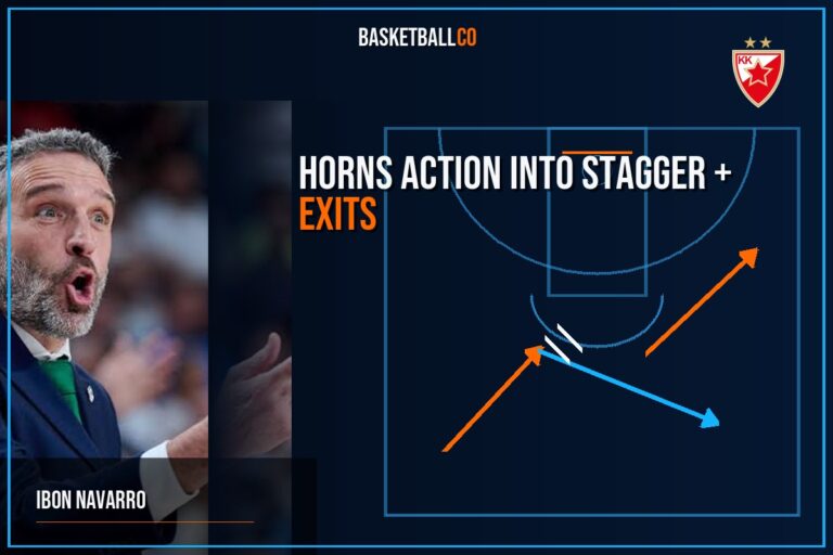 Crvena Zvezda mts Belgrade| Horns Action into stagger + exits