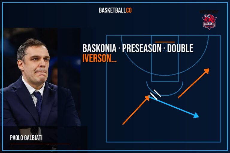 Baskonia — Preseason | Double Iverson wrinkle