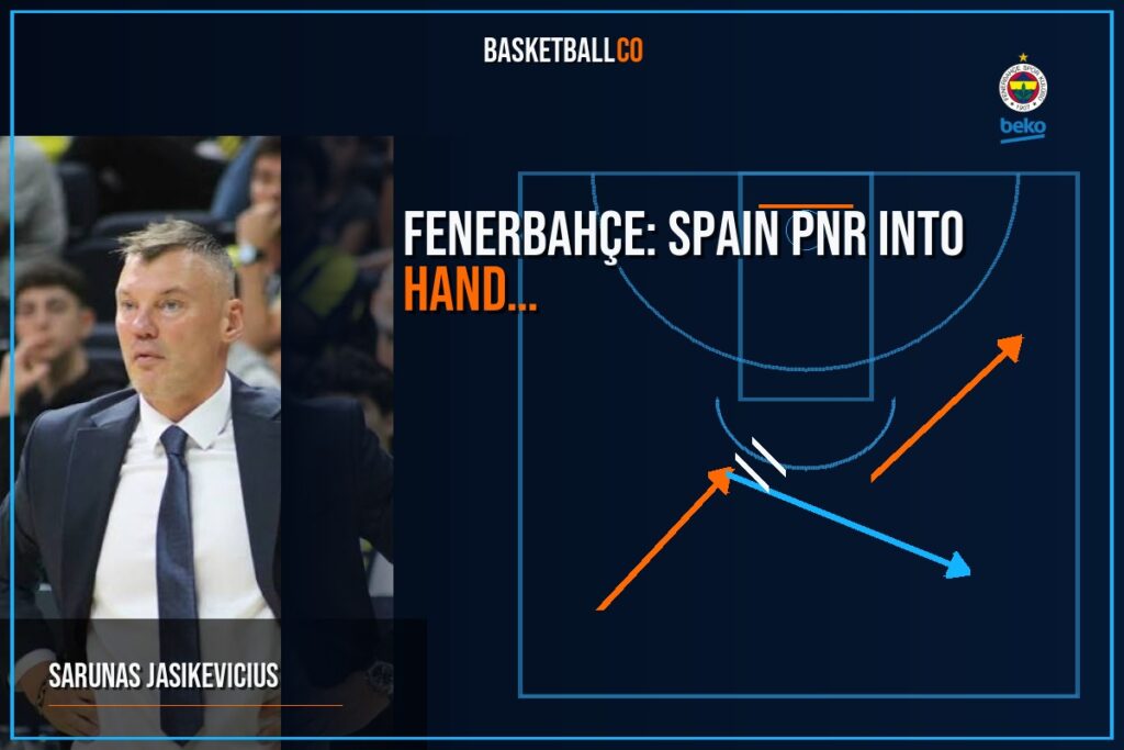FENERBAHÇE: SPAIN PNR INTO HAND OFF FOR SHOOTER - SARUNAS JASIKEVICIUS