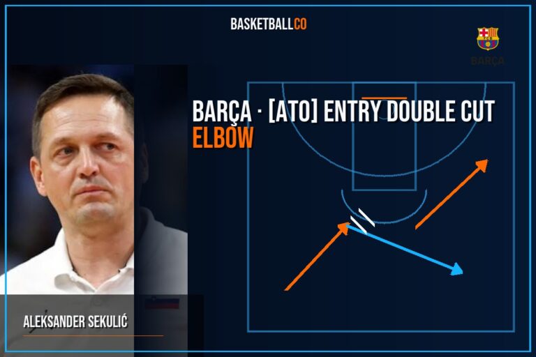 BARÇA | [ATO] Entry Double Cut Elbow Pin to Rip