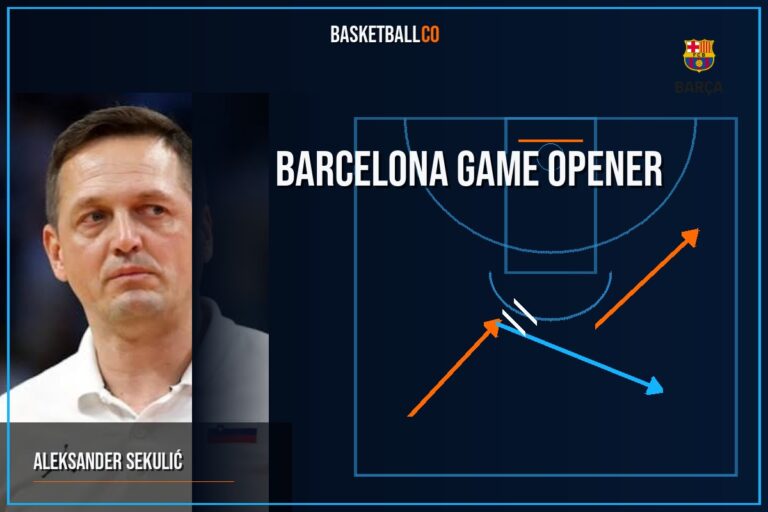 BARCELONA GAME OPENER