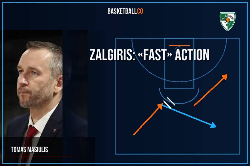 ZALGIRIS: «FAST» ACTION - TOMAS MASIULIS
