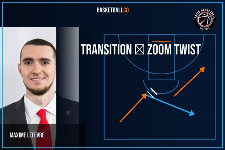 Paris Basketball | Transition → Zoom Twist