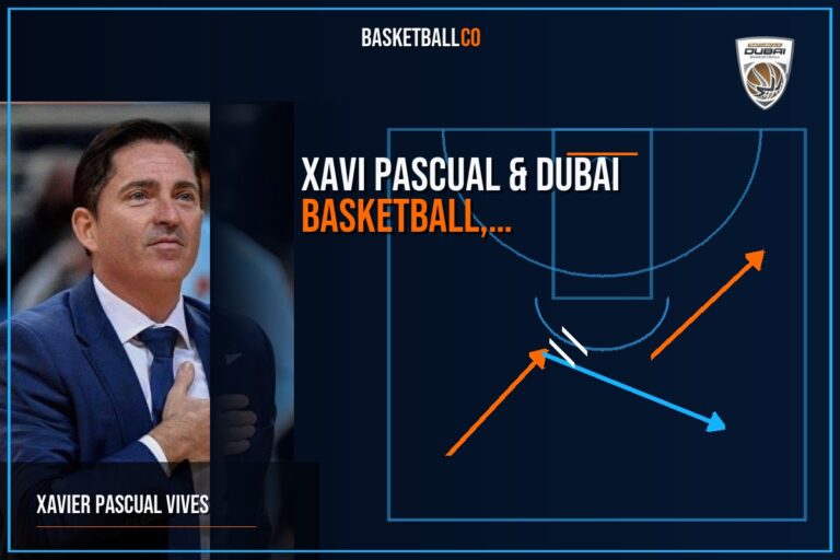 Xavi Pascual & Dubai Basketball, 2026-27′ Pre-Season Playbook