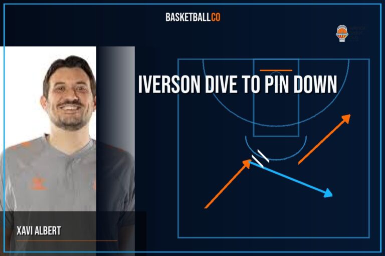 Valencia Basket: Iverson dive to pin down
