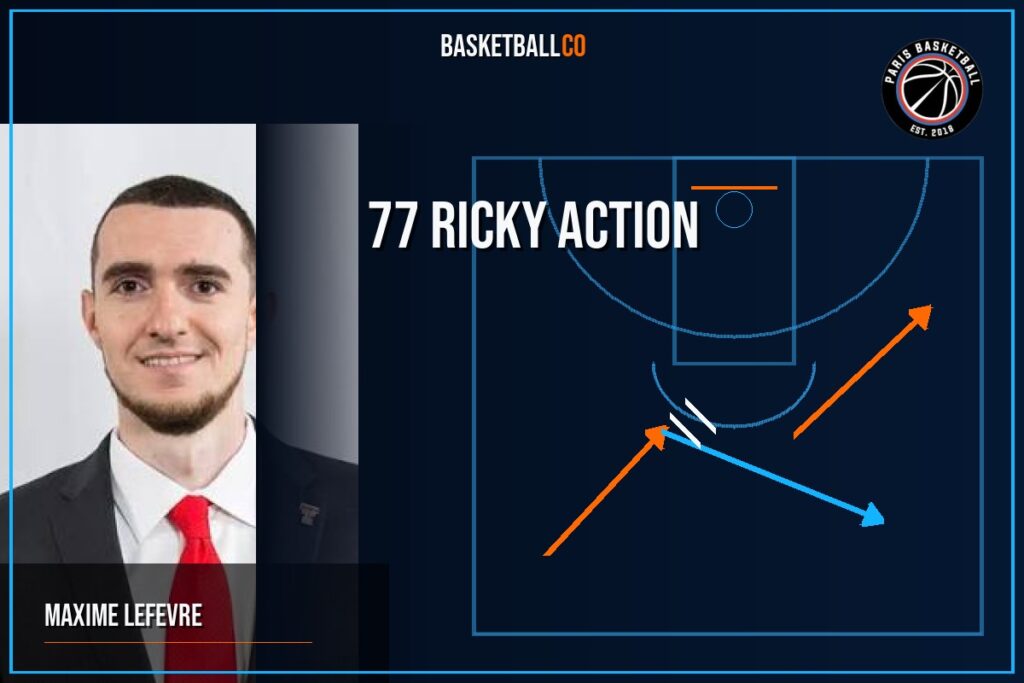 Paris Basketball | 77 Ricky Action - MAXIME LEFEVRE