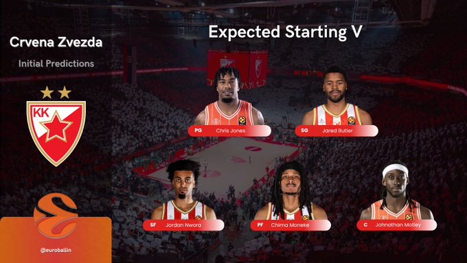 Claves de Crvena Zvezda para Fantasy de Adrian Yáñez