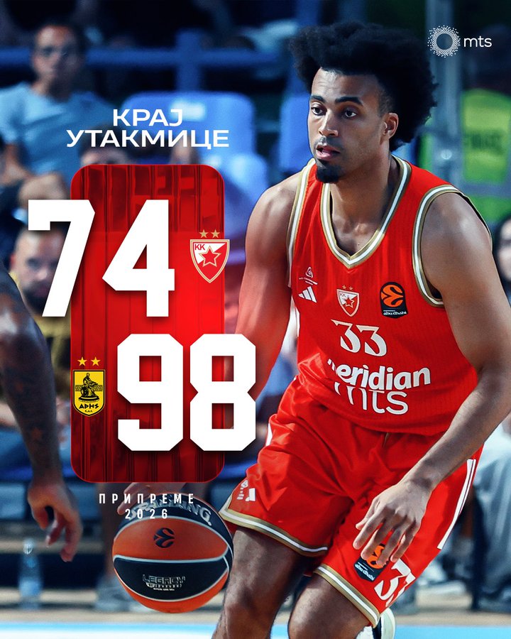 Crvena Zvezda 98 – Aris 74