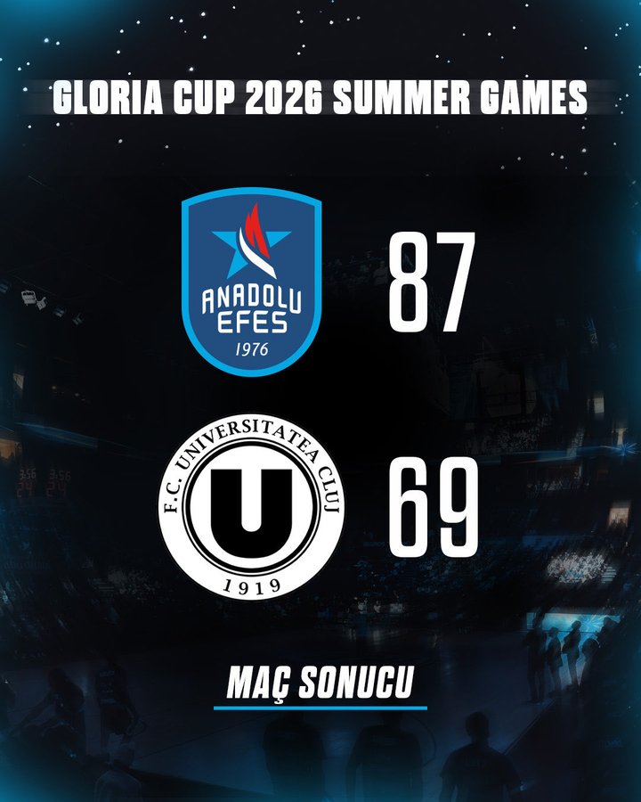 Anadolu Efes 87- Cluj-Napoca 69