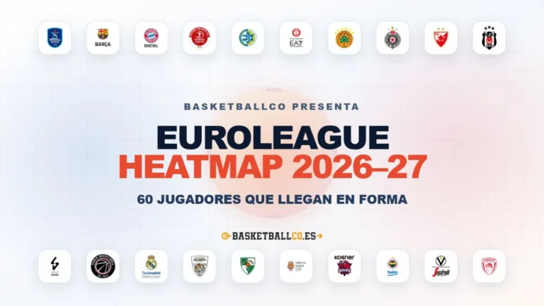 EuroLeague Heatmap 2026-27: los 60 jugadores que llegan más en forma