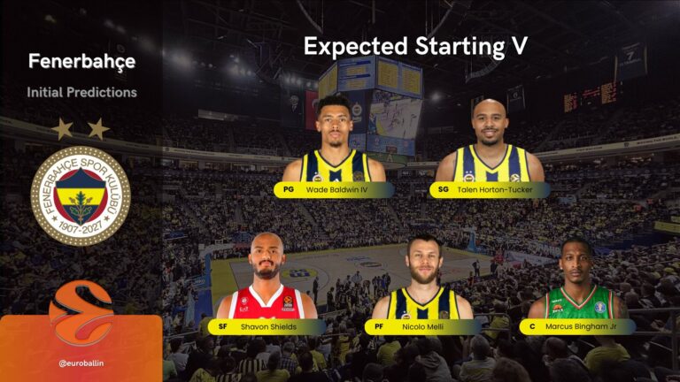 Claves para el Fantasy del Fenerbahçe de Adrian Yáñez