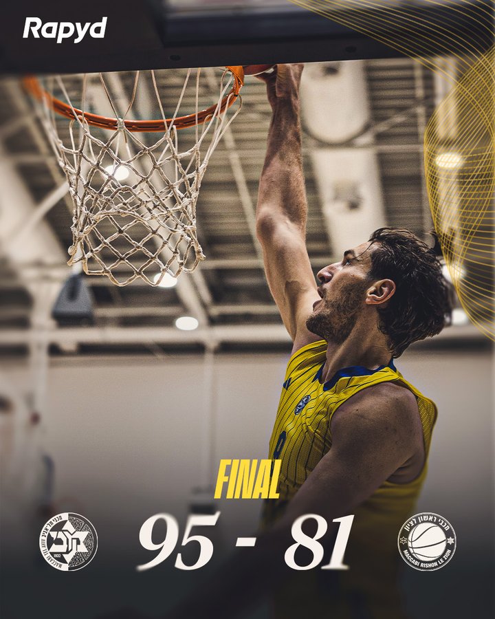 Sorkin lidera al Maccabi Tel Aviv en su victoria ante el Rishon LeZion