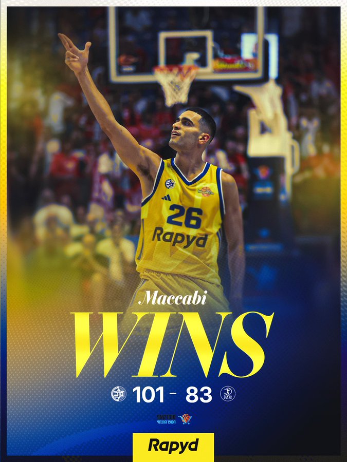Maccabi 101-83 Hapoel: Madar dirige el triunfo y Micić firma un doble-doble