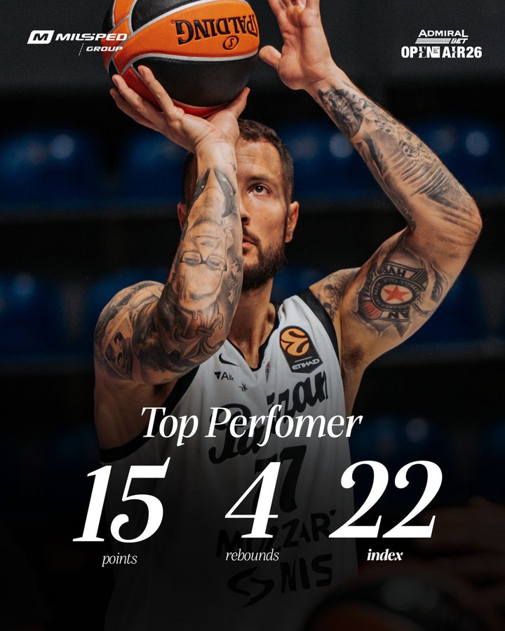 Partizan 98-55 Fuenlabrada