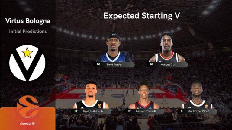 Virtus Bolonia: Claves Fantasy de Adrian Yáñez