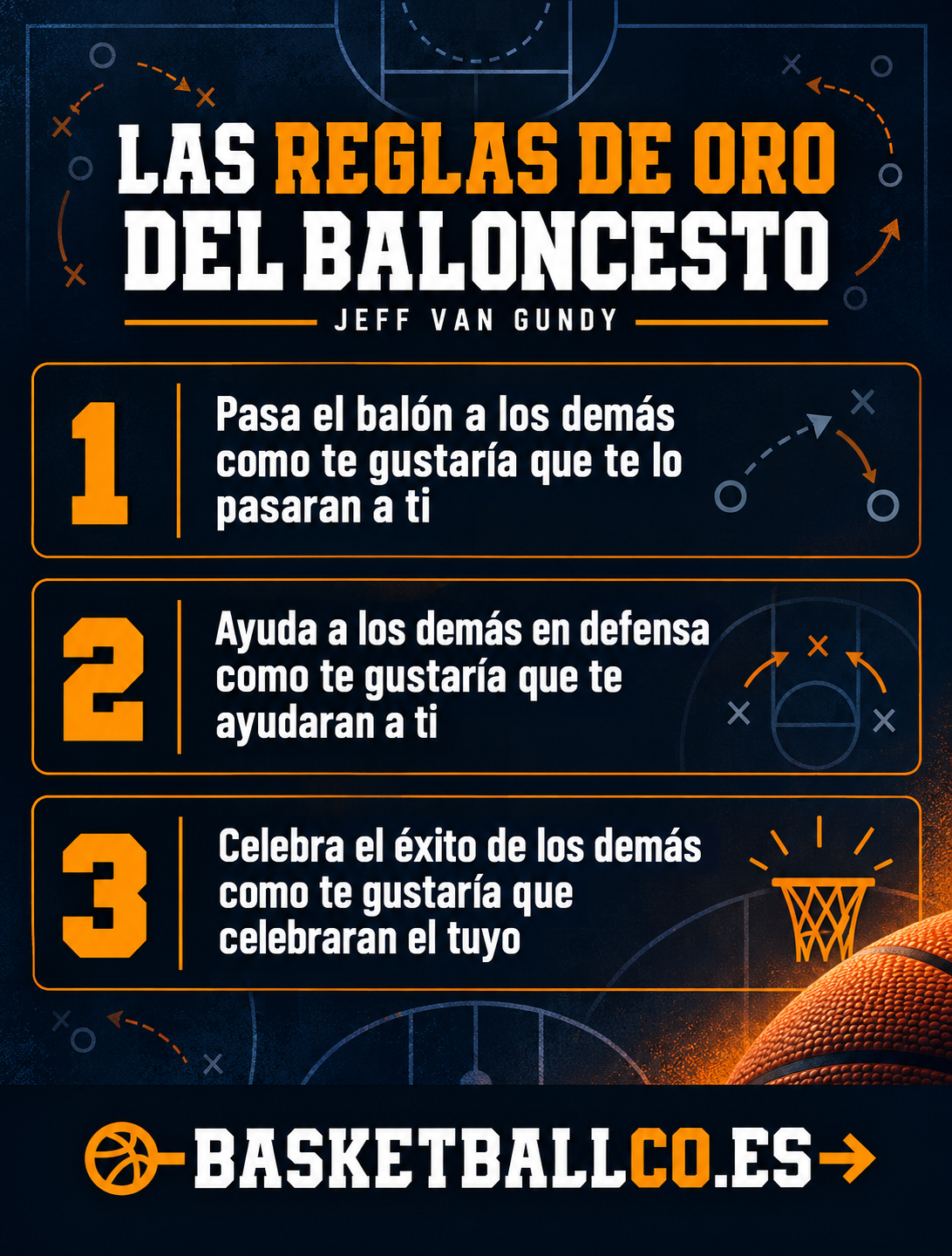 Las reglas de oro de Jeff Van Gundy