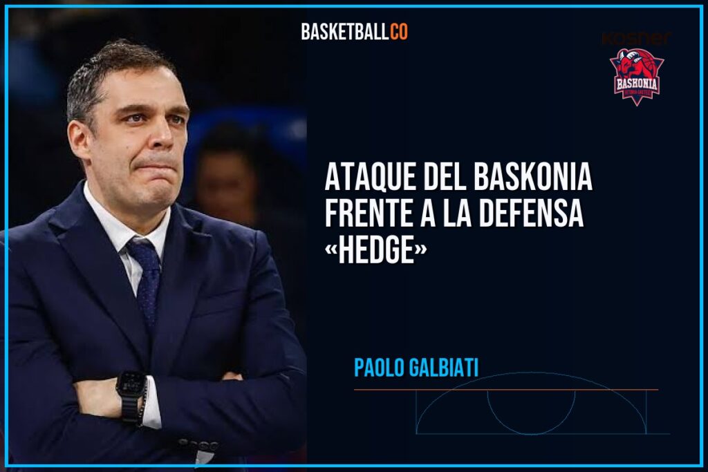 Ataque del Baskonia frente a la defensa «Hedge» - PAOLO GALBIATI