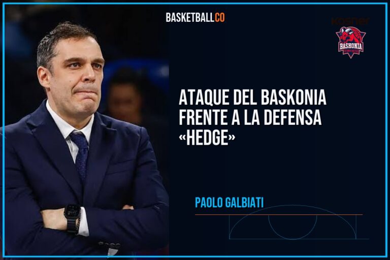 Ataque del Baskonia frente a la defensa «Hedge»