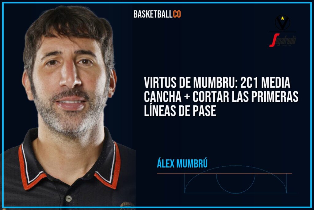 VIRTUS de MUMBRU: 2c1 media cancha + cortar las primeras líneas de pase - ÁLEX MUMBRÚ