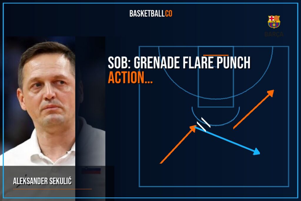 FC BARCELONA | SOB: Grenade Flare Punch action to create for shooter - ALEKSANDER SEKULIĆ