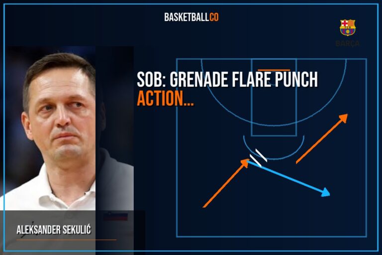 FC BARCELONA | SOB: Grenade Flare Punch action to create for shooter