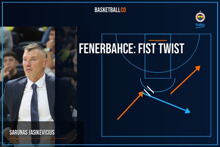 FENERBAHCE: fist twist