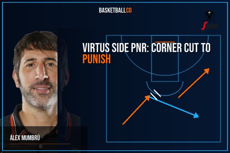 VIRTUS SIDE PNR: CORNER CUT TO PUNISH HELP