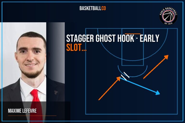 Paris Basketball | Stagger Ghost Hook – Early Slot Lift