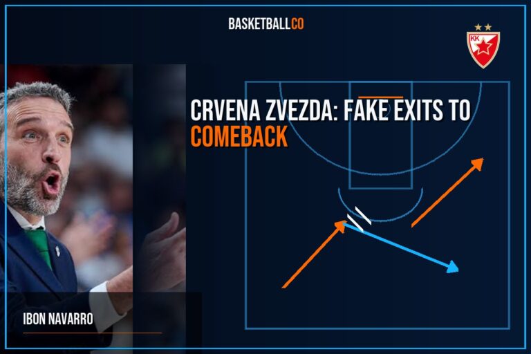 Crvena Zvezda: fake exits to comeback