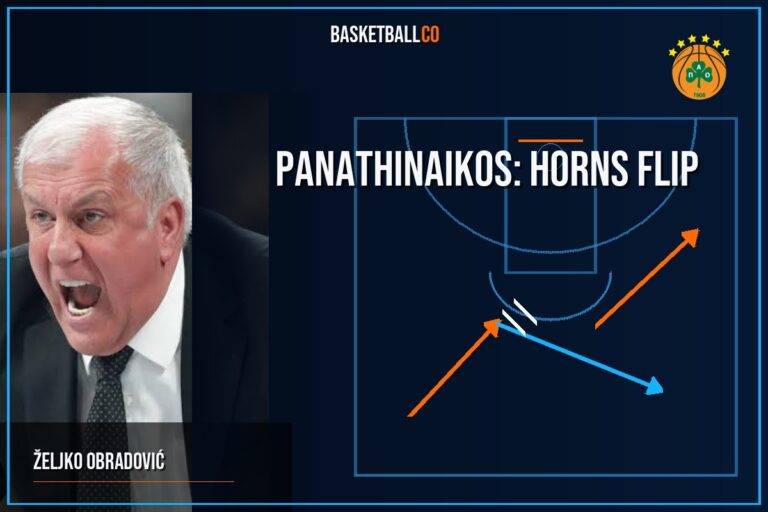 PANATHINAIKOS: HORNS FLIP