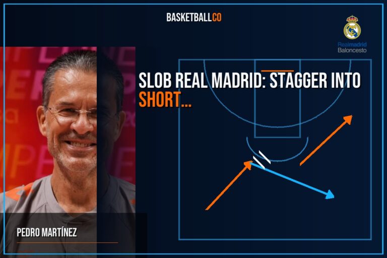 SLOB REAL MADRID: STAGGER into short roll